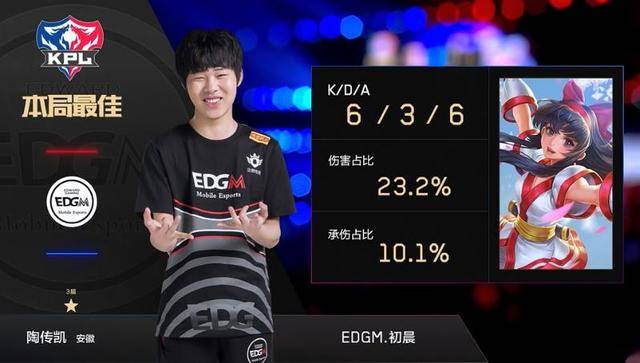 冲刺体能储 冲刺体能储