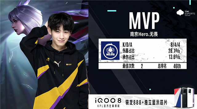 伏都塑造了 伏都塑造了