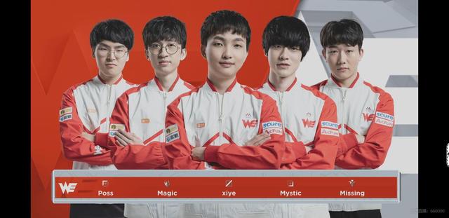 速度化和活 速度化和活