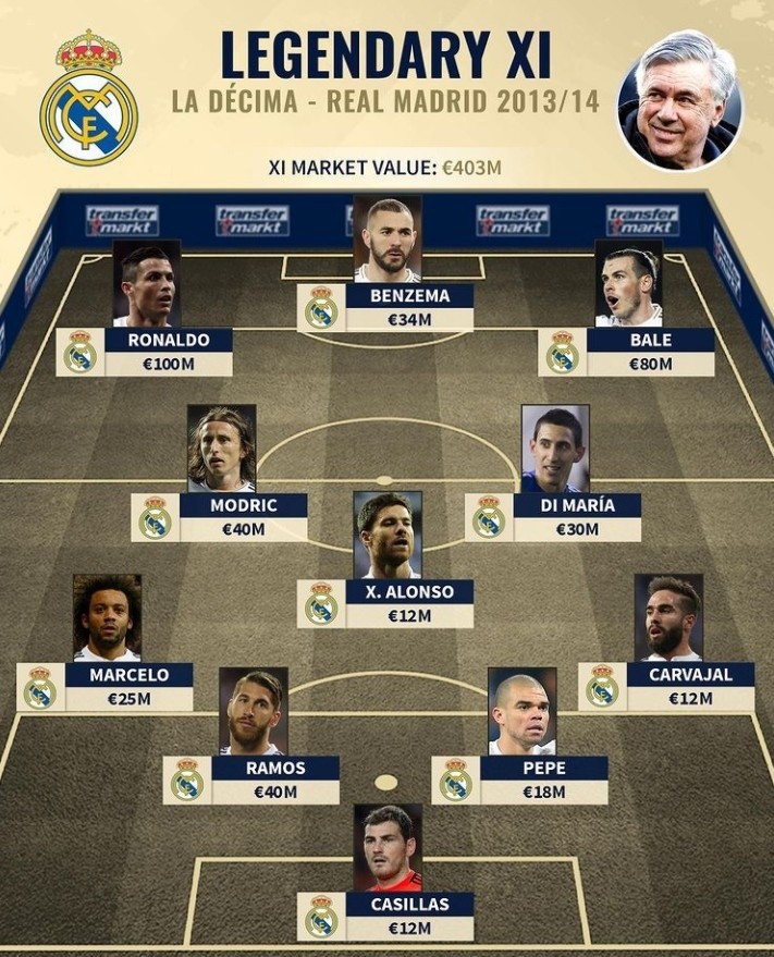 动丢失地图 动丢失地图