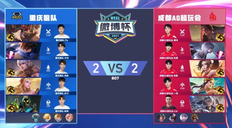 劳塔罗